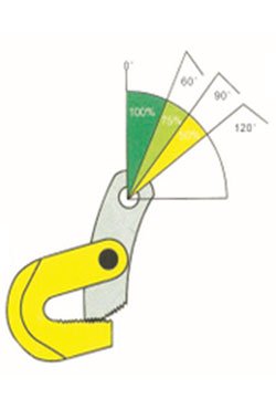 HLC-A Series Horizontal Plate Clamp