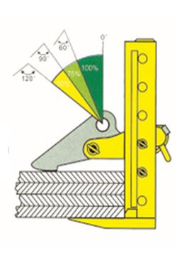 HLC-F Series Multi Plate Clamp