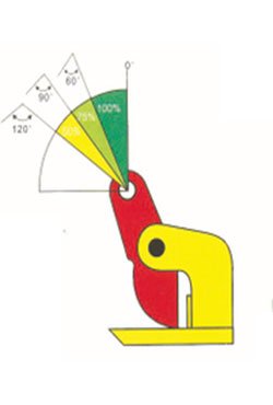 HLC-G Series Horizontal Plate Clamp