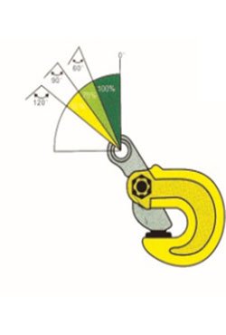 HLC-J Series Turn Clamp