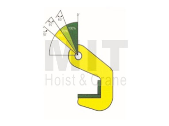 PSC-B Series Pipe Plate Clamp