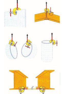 SLC Series Screw Cam Clamp